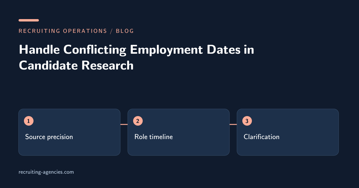 Source precision, Role timeline, Clarification: Handle Conflicting Employment Dates in Candidate Research